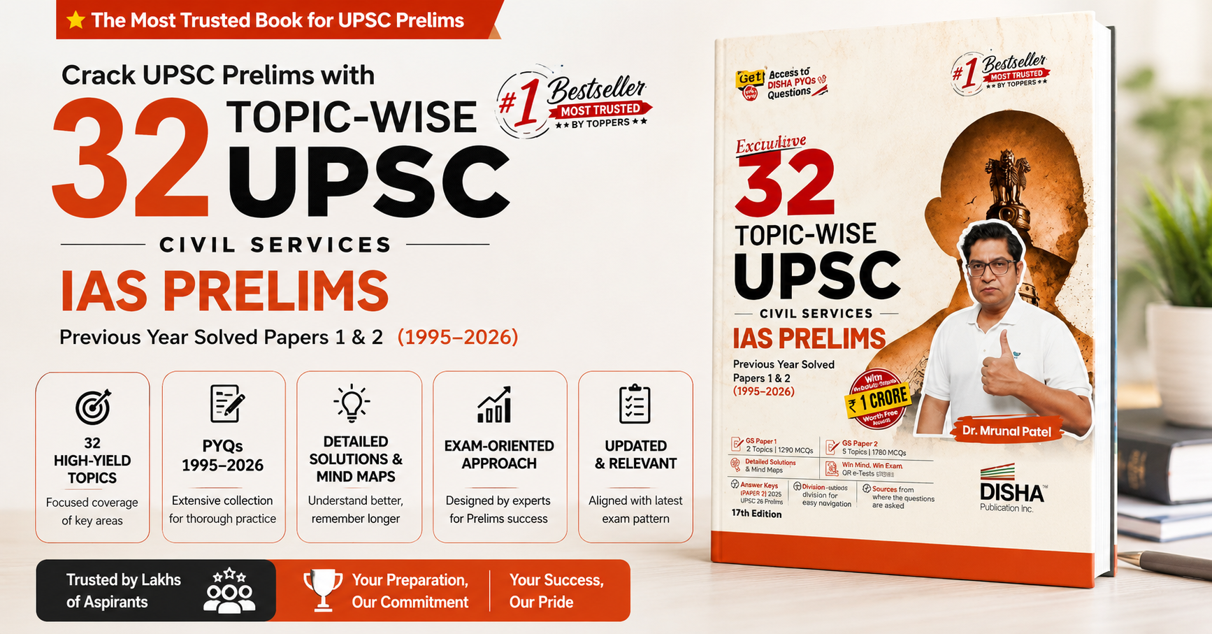 UPSC Solved PYQ