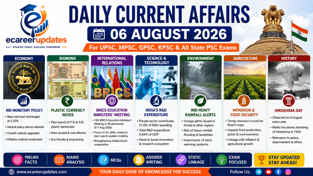 Daily Current Affairs 06.08.2026