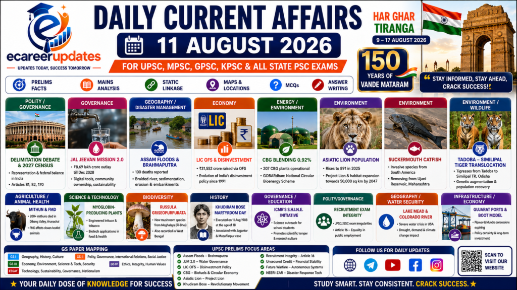11 august Ecareerupdates Current Affairs