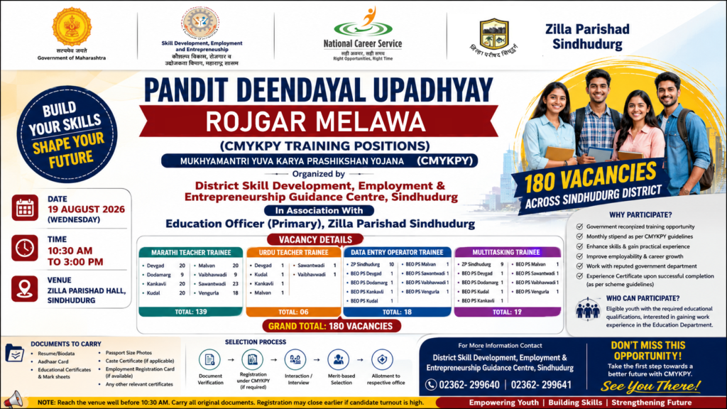 ROJGAR MELAWA ZP SINDHUDURG 18.08.2026 BANNER